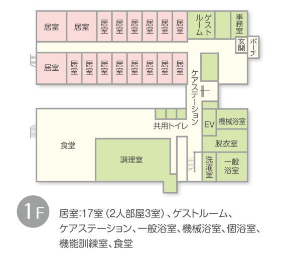 1F